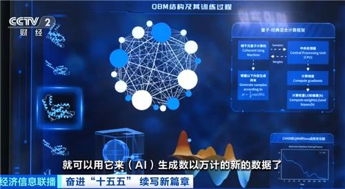 光量子計(jì)算新紀(jì)元 我國(guó)首個(gè)制造工廠落成，軟件生態(tài)與輔助設(shè)備同步發(fā)展